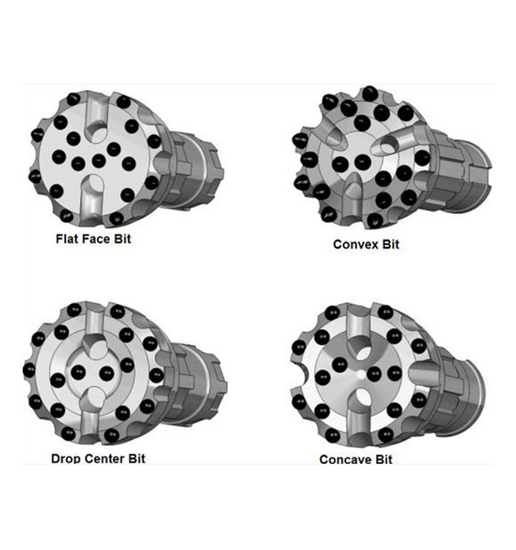 Broca de botón de anclaje autoperforante